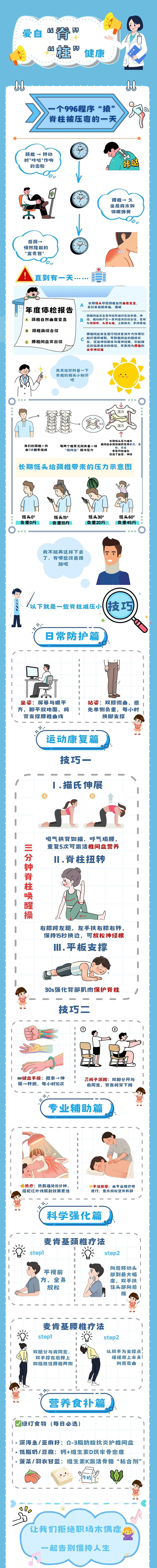 大学生健康科普|爱自“脊”,“柱”健康 大学生健康科普|爱自“脊”,“柱”健康
