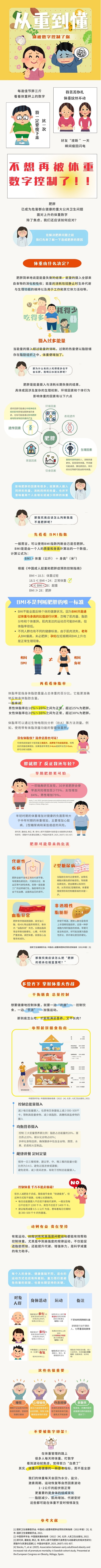 从重到懂:别被数字控制了你 从重到懂:别被数字控制了你