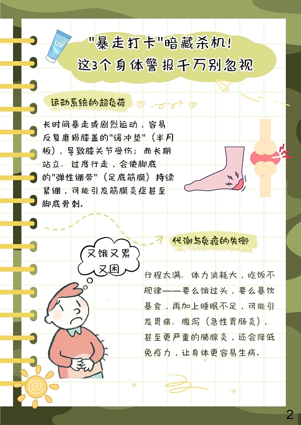 特种兵式旅游防塌房指南:膝盖比你想像的脆弱 特种兵式旅游防塌房指南:膝盖比你想像的脆弱