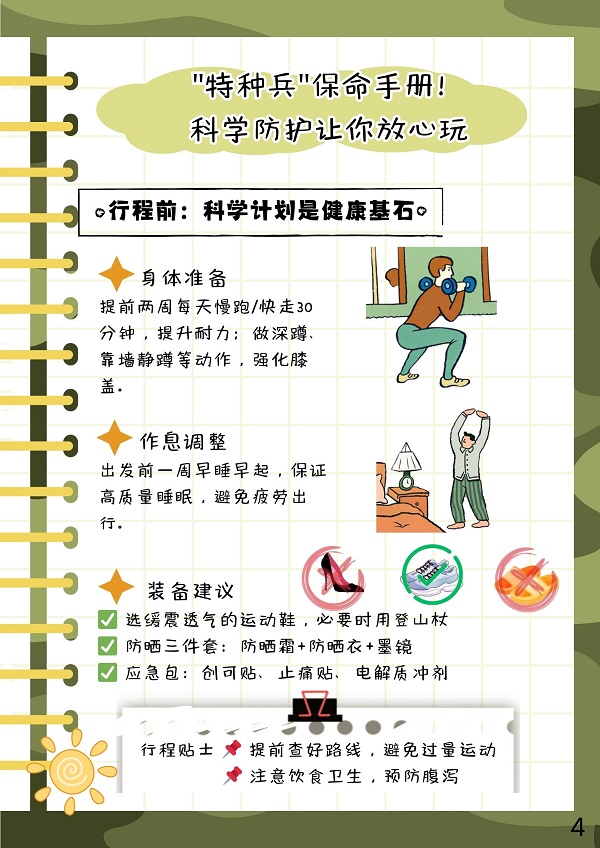 特种兵式旅游防塌房指南:膝盖比你想像的脆弱 特种兵式旅游防塌房指南:膝盖比你想像的脆弱