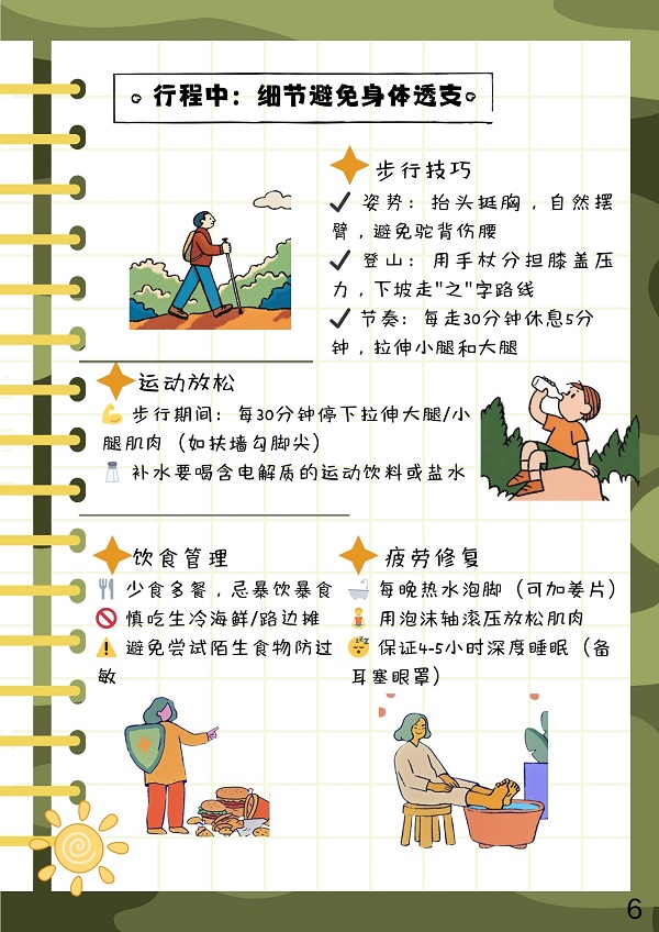 特种兵式旅游防塌房指南:膝盖比你想像的脆弱 特种兵式旅游防塌房指南:膝盖比你想像的脆弱