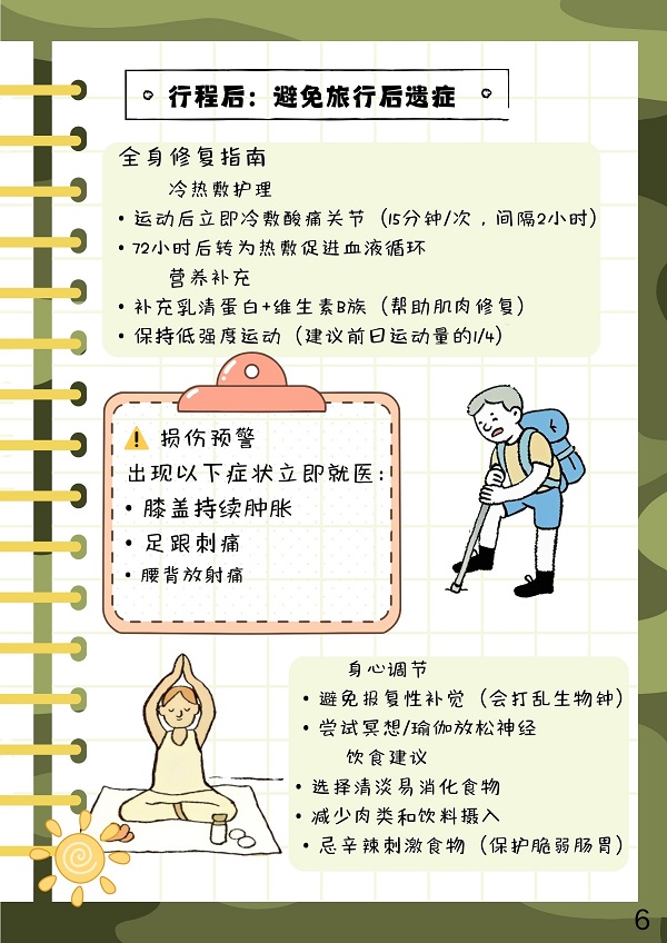 特种兵式旅游防塌房指南:膝盖比你想像的脆弱 特种兵式旅游防塌房指南:膝盖比你想像的脆弱