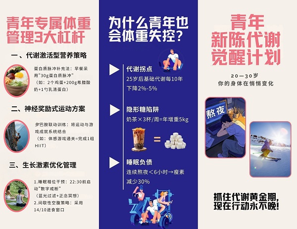 青年新陈代谢觉醒计划 青年新陈代谢觉醒计划