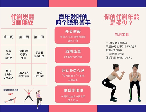 青年新陈代谢觉醒计划 青年新陈代谢觉醒计划