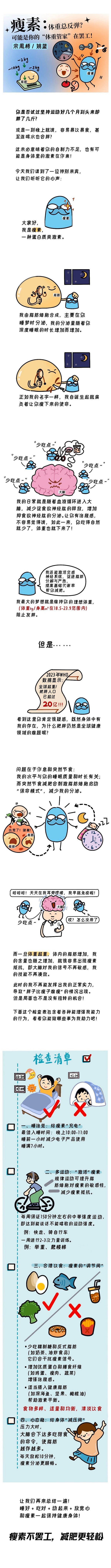 大学生健康科普|体重总反弹?可能是你的体重管家“瘦素”在罢工! 大学生健康科普|体重总反弹?可能是你的体重管家“瘦素”在罢工!