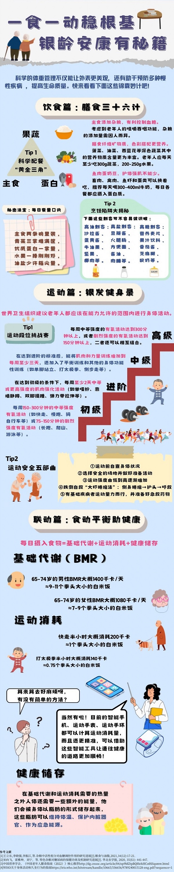 一食一动稳根基,银龄安康有秘籍 一食一动稳根基,银龄安康有秘籍