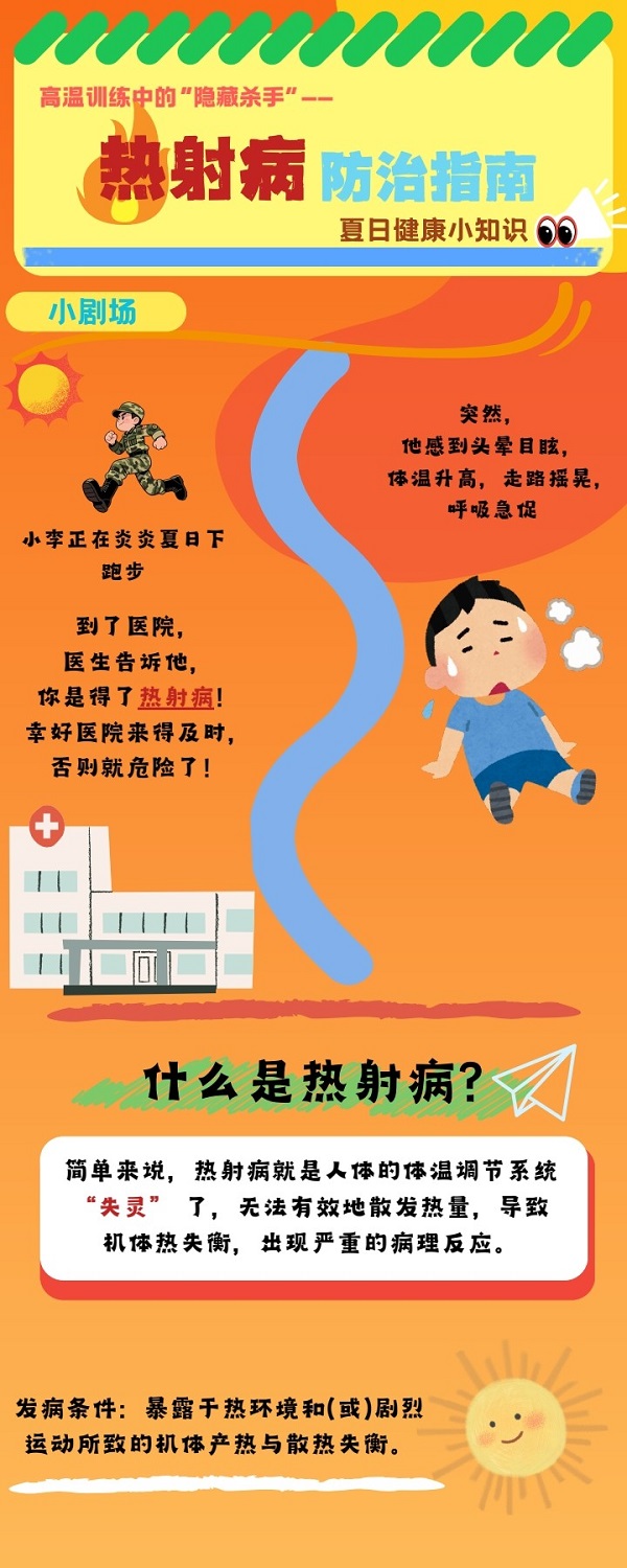高温“隐形杀手”来袭,3 分钟看懂热射病如何预防 高温“隐形杀手”来袭,3 分钟看懂热射病如何预防