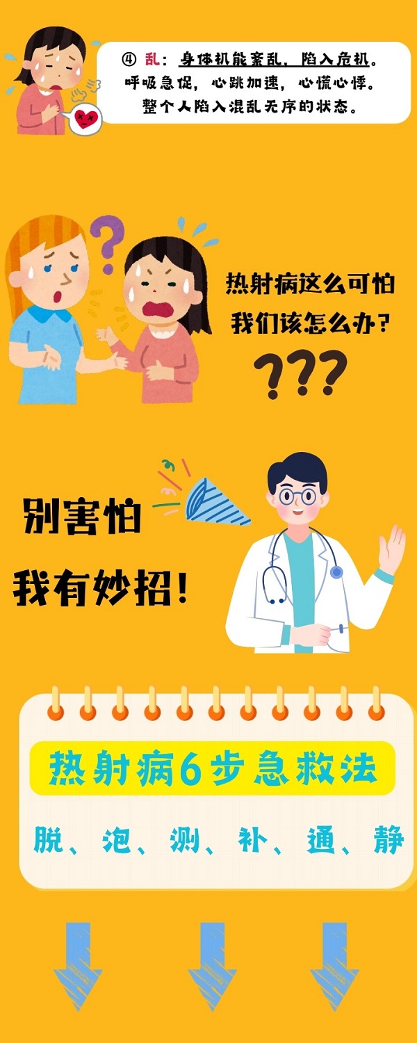 高温“隐形杀手”来袭,3 分钟看懂热射病如何预防 高温“隐形杀手”来袭,3 分钟看懂热射病如何预防