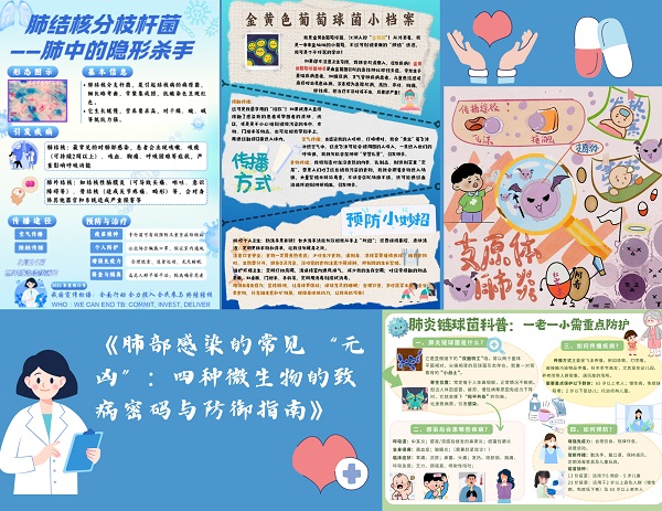 大学生健康科普|肺部感染的常见“元凶”:四种微生物的致病密码与防御指南 大学生健康科普|肺部感染的常见“元凶”:四种微生物的致病密码与防御指南