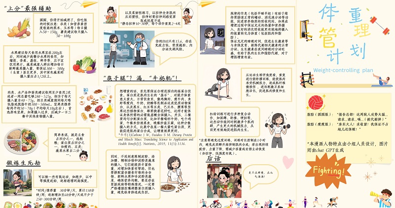 大学生健康科普|穿越千年遇到体重管理年 大学生健康科普|穿越千年遇到体重管理年