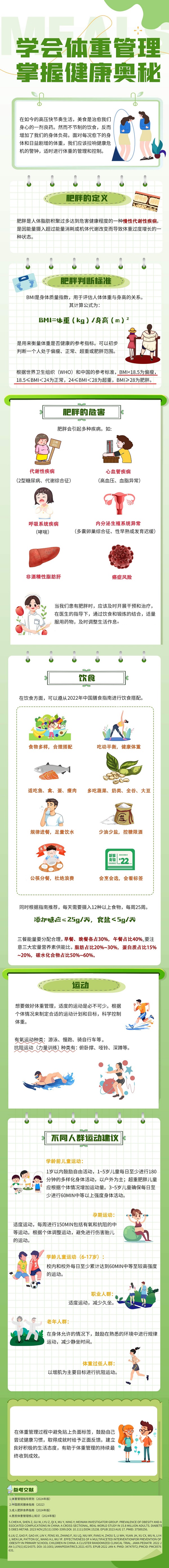 学会体重管理,掌握健康奥秘 学会体重管理,掌握健康奥秘