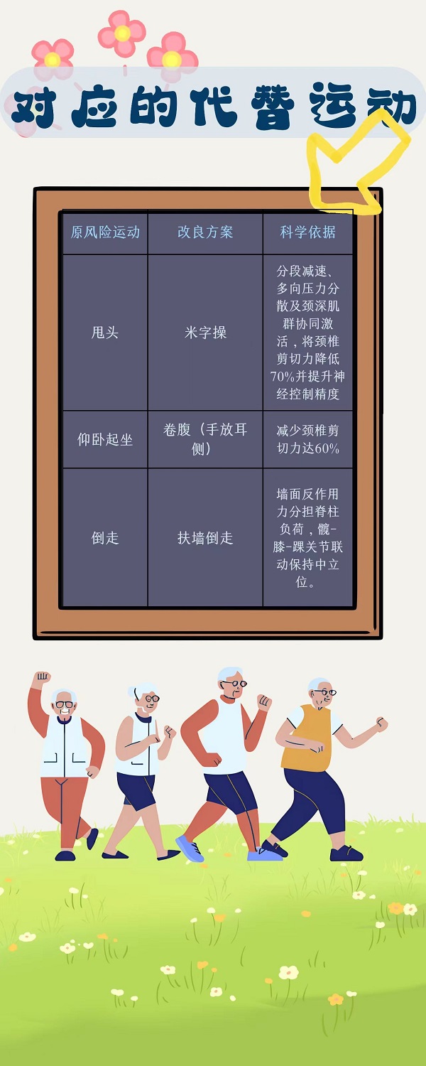 银发护颈指南:科学运动击退颈间疼痛 银发护颈指南:科学运动击退颈间疼痛