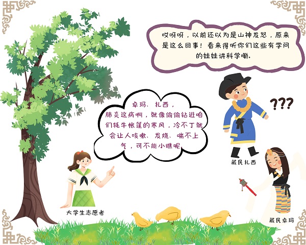 雪山下的健康守护