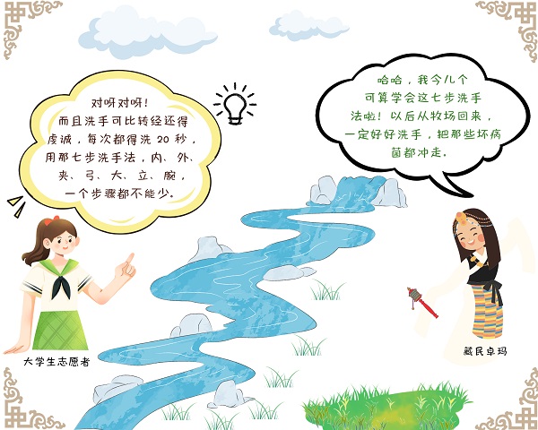 雪山下的健康守护