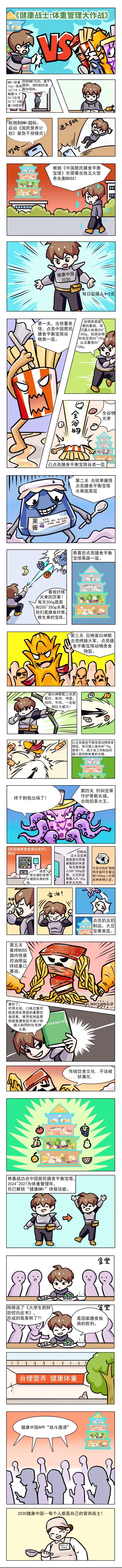 健康战士：体重管理大作战