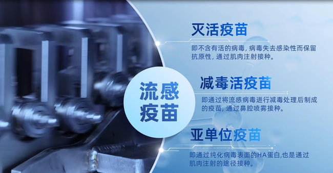 同筑健康防线丨灭活、减毒、亚单位,三种流感疫苗该选哪种? 同筑健康防线丨灭活、减毒、亚单位,三种流感疫苗该选哪种?